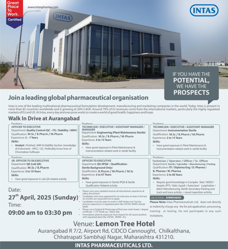 Intas Pharmaceuticals - Walk-In Drive for Quality Assurance, Quality Control, Engineering, and Manufacturing Roles