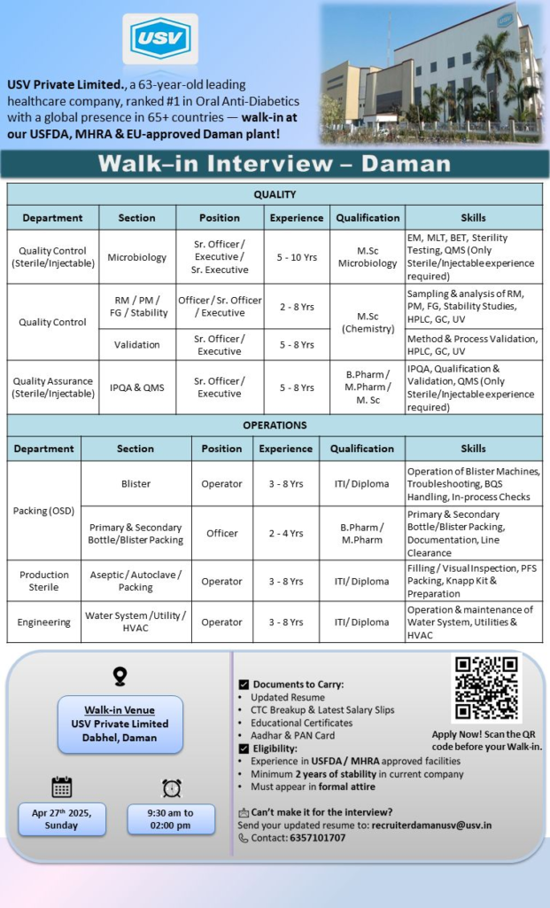 USV Private Limited - Walk-In Interview for Quality and Operations Roles in Daman