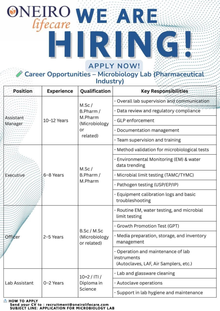 Oneiro Lifecare Urgent Hiring for Microbiology Lab Career Opportunities