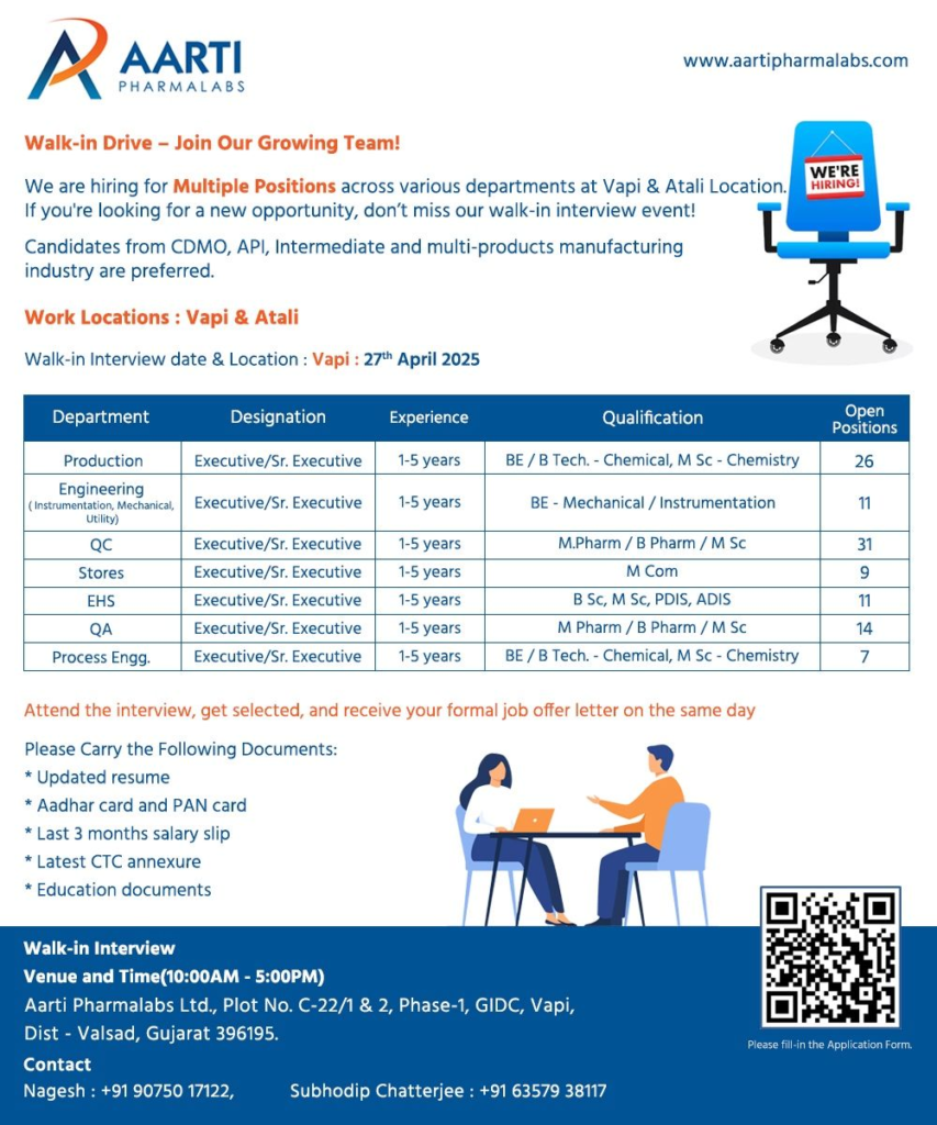 Aarti Pharmalabs Ltd. Walk-In Interview for Production, Engineering, QA, Store, QC and EHS