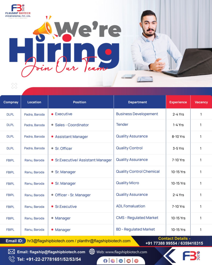 Flagship Biotech International Walk-In Interviews – Exciting Opportunities in Padra and Ranu, Baroda!