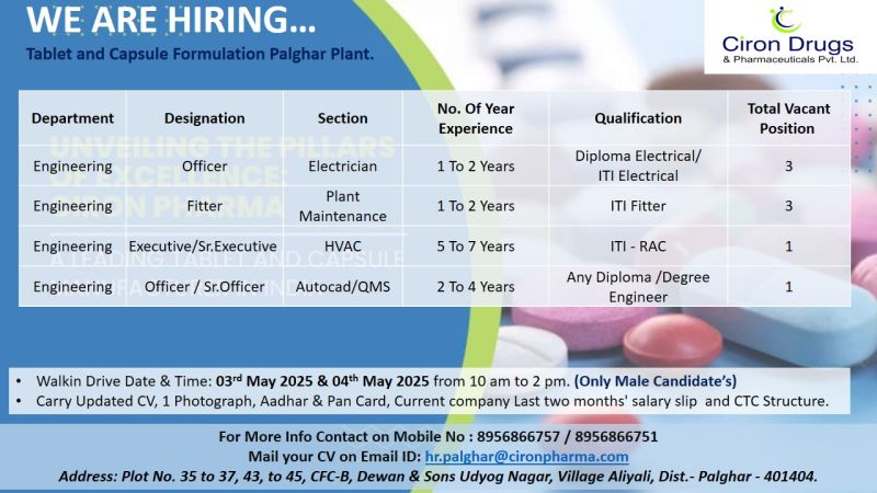Ciron Drugs & Pharmaceuticals Walk-In Drive for Pharmaceutical Jobs on 3rd-4th May