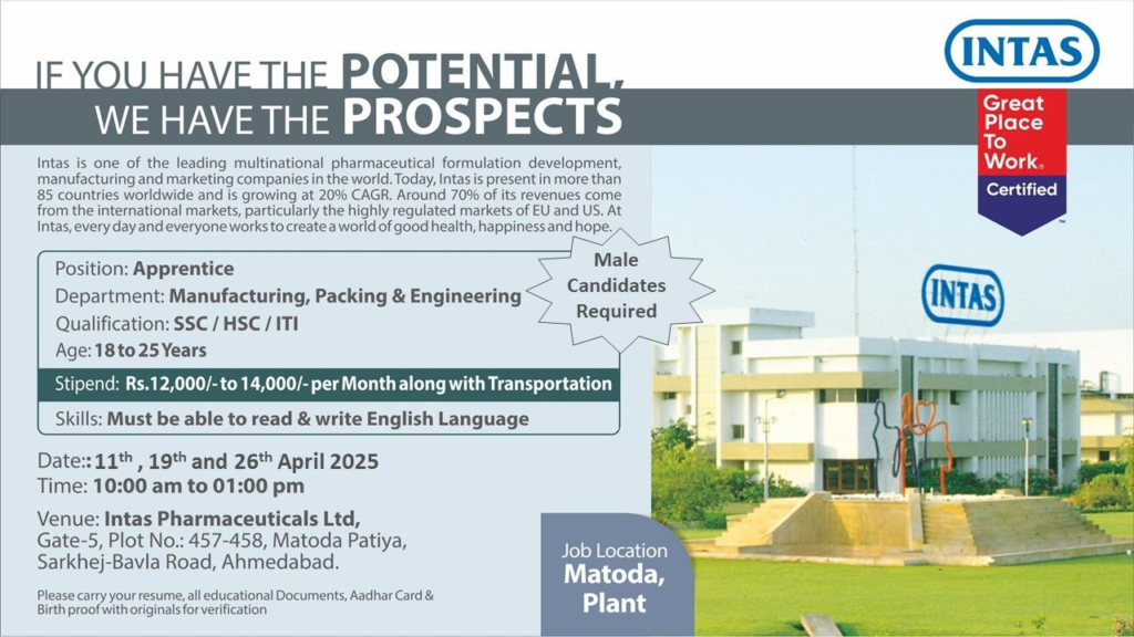 Intas Pharmaceuticals Ltd. Apprentice in Manufacturing, Packing and Engineering Departments