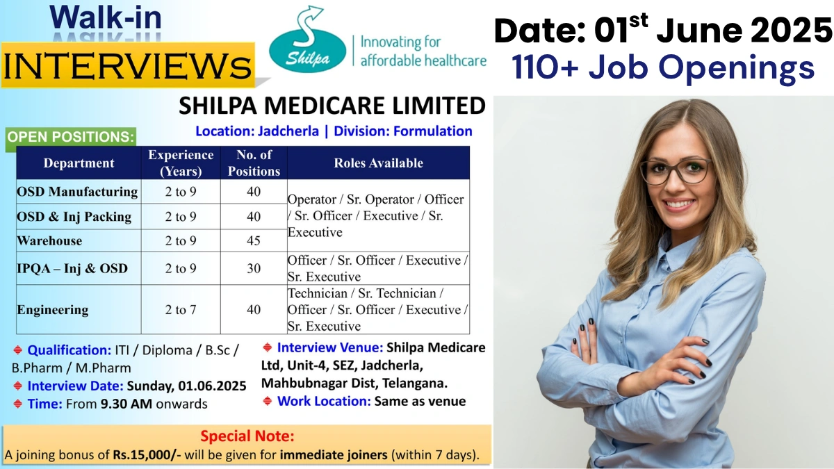 110+ Job Openings @ Shilpa Medicare Limited Walk-In Interviews for Manufacturing, Warehouse, Packing & IPQA Roles