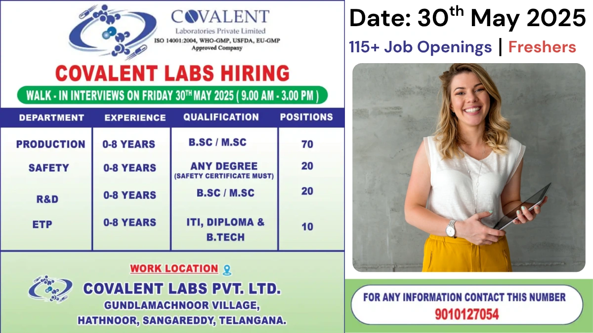 115+ Job Openings @ Covalent Laboratories Walk-In Interviews for Multiple Roles