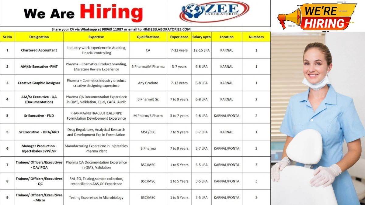 15+ Job Openings @ Zee Laboratories Is Hiring Freshers and Experienced for Multiple Positions