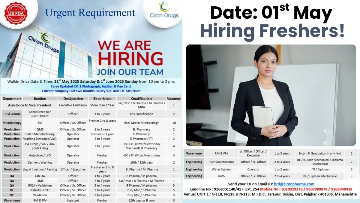 80+ Job Openigns Ciron Drugs Walk-In Drive for US FDA-Approved Jobs