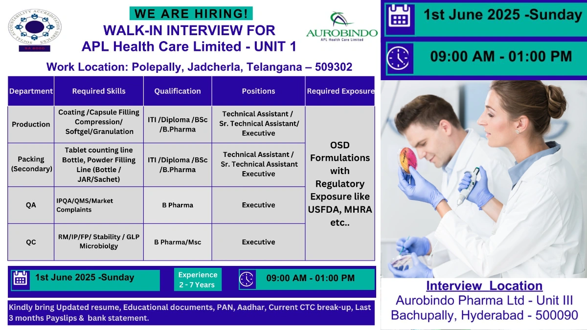 APL Health Care (Aurobindo Pharma) Walk-In Interview for Pharmaceutical Jobs