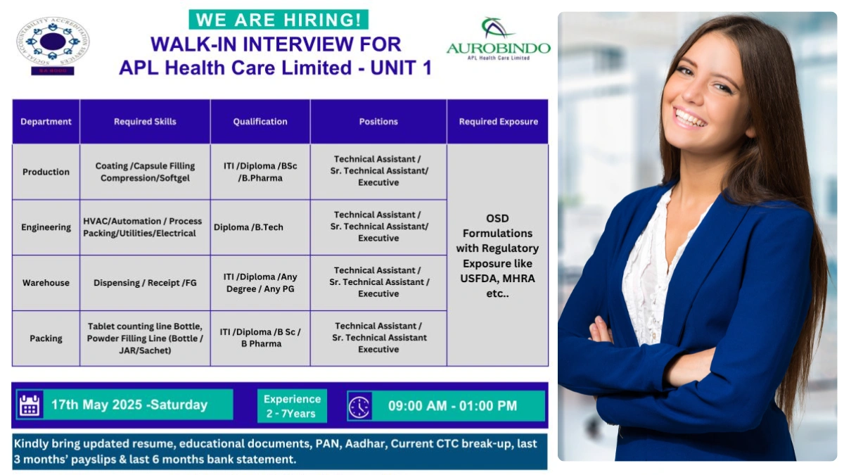 APL Health Care Limited Walk-In Interview for Production, Engineering, Warehouse, and Packing Roles