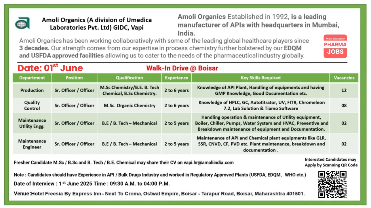Amoli Organics Walk-In Drive for API Manufacturing Jobs