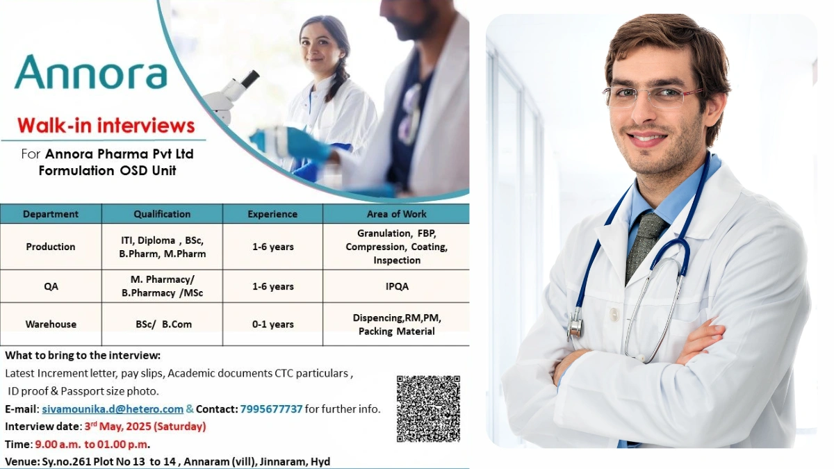 Annora Pharma Pvt Ltd Walk-In Interviews – Production, QA & Warehouse Jobs