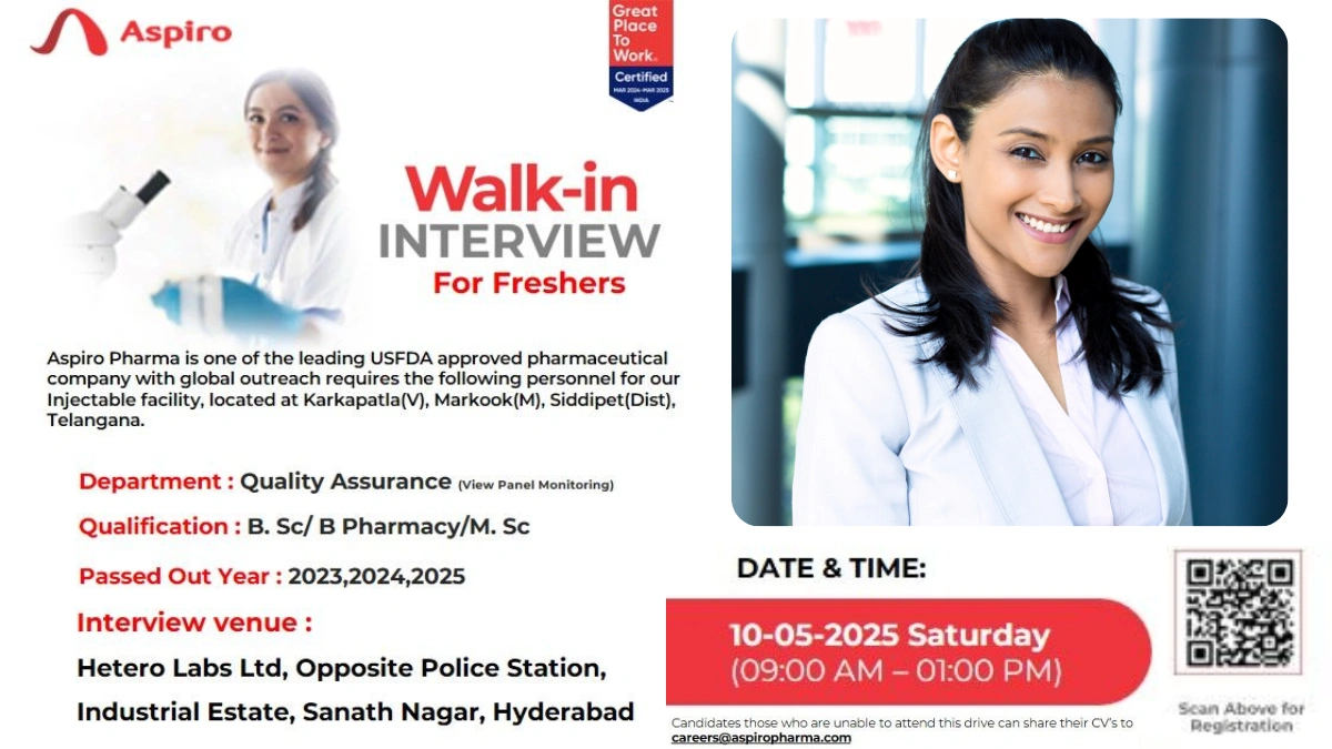 Aspiro Pharma Walk-In Interview for Freshers in Quality Assurance (Injectables)