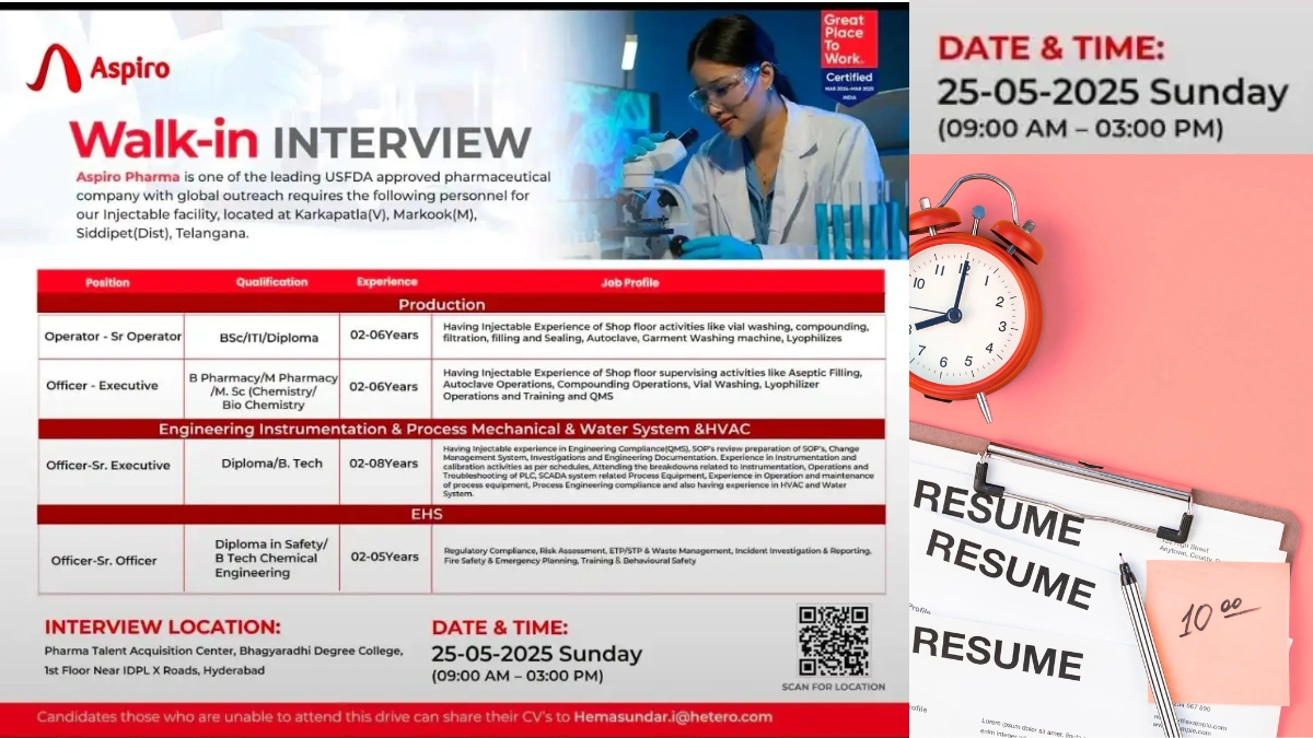 Aspiro Pharma Walk-in Drive 2025 for Production, Engineering, and EHS Jobs at Injectable Facility