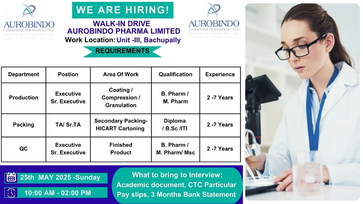 Aurobindo Pharma Walk-in Drive for QC, Production & Packing Department