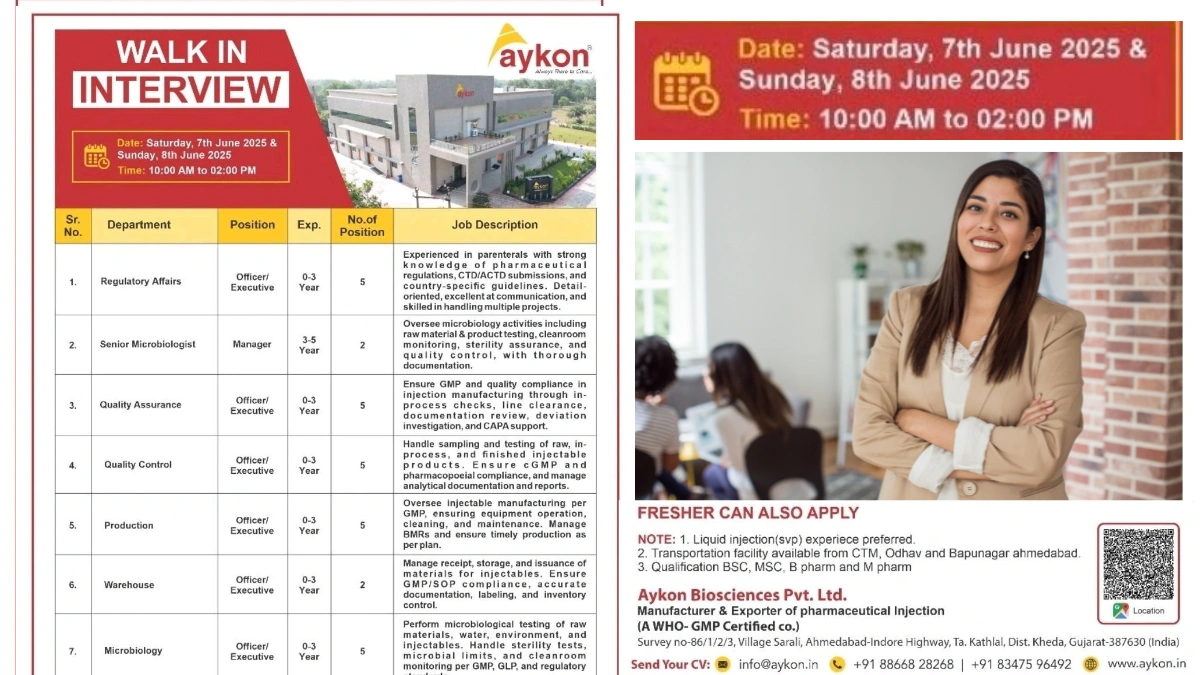 Aykon Biosciences Walk-In Interviews for Production, QA, QC, Warehouse, Regulatory Affairs & Microbiology