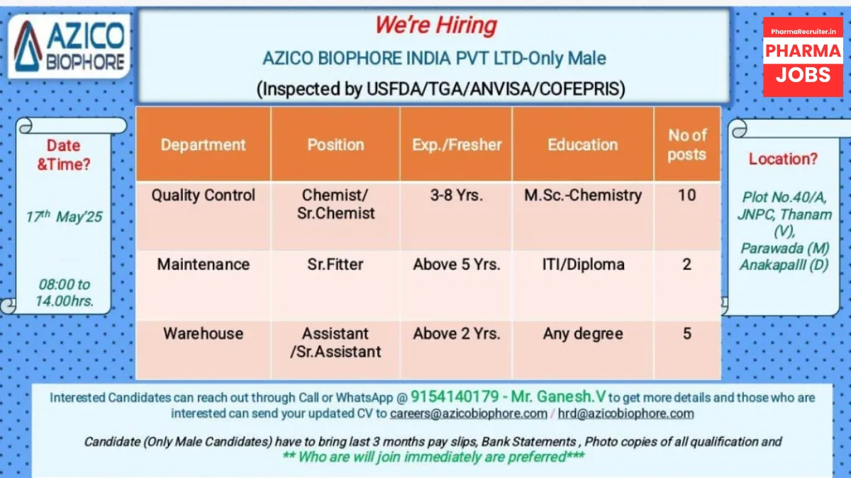 Azico Biophore Walk-in Interviews for QC, Warehouse and Maintenance Departments