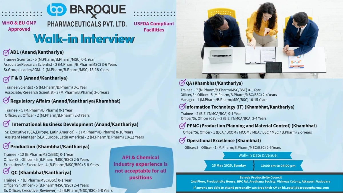 Baroque Pharmaceuticals Walk-in Interviews for Multiple Positions