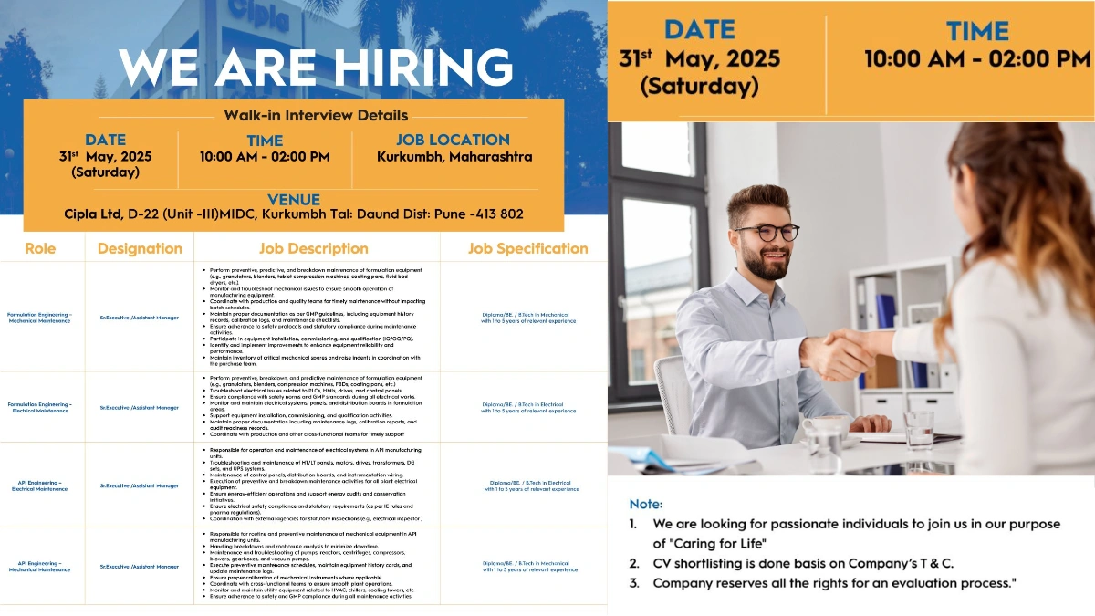 Cipla Walk-In Interviews for Engineering Professionals