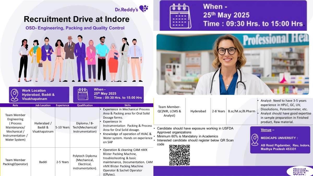 Dr. Reddy’s Recruitment Drive 2025 - Hiring for OSD Roles in Engineering, Packing, and Quality Control