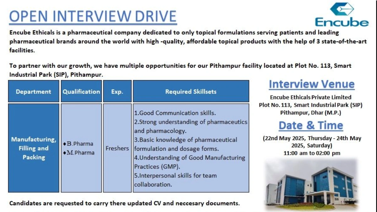 Encube Ethicals - Open Interview Drive for Topical Formulation Roles