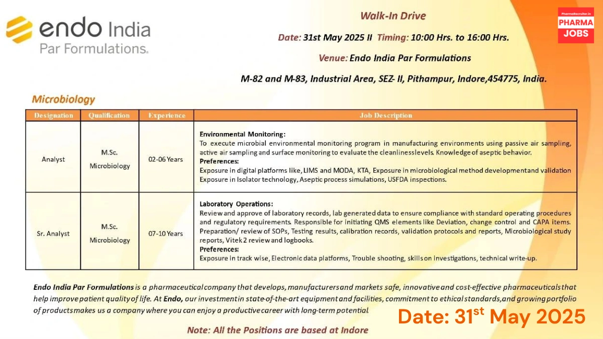 Endo India Par Formulations Walk-In Drive for Analyst, Sr. Analyst - Microbiology Opportunities