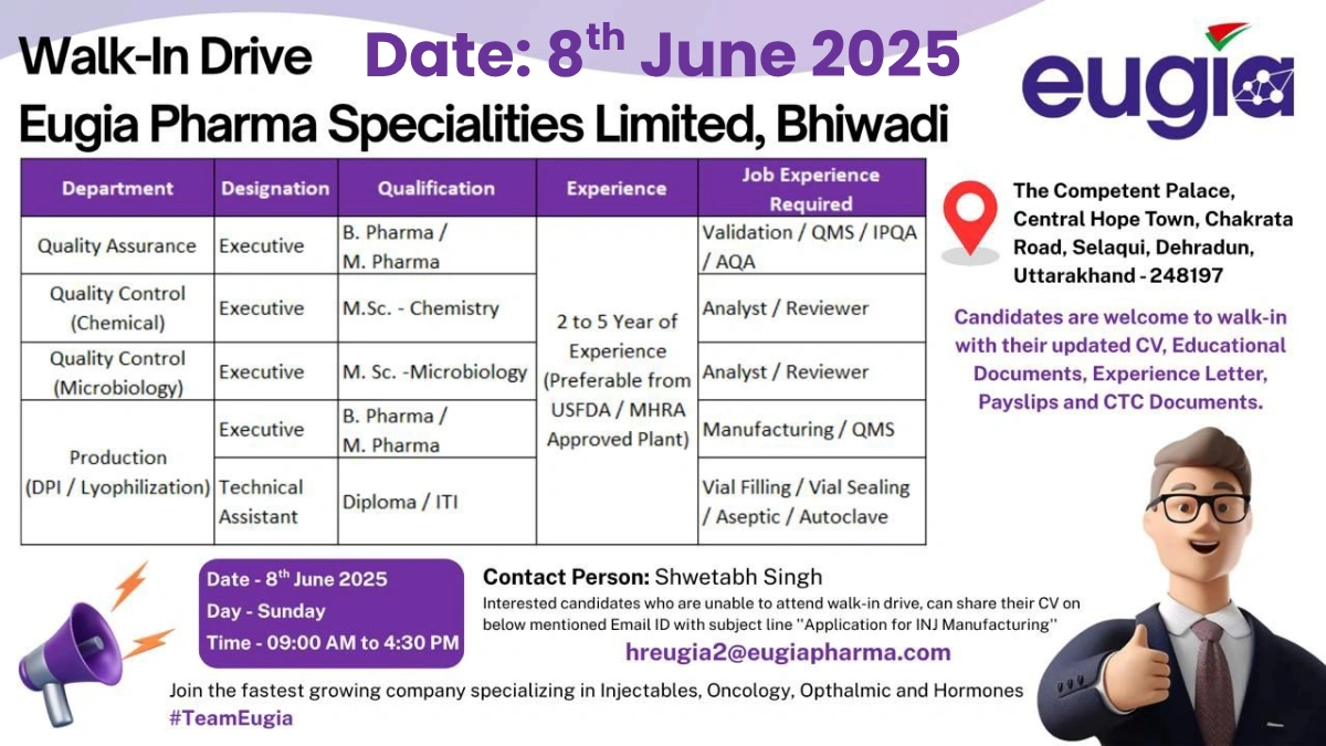 Eugia Pharma Specialities Walk-In Drive for QA, QC & Production