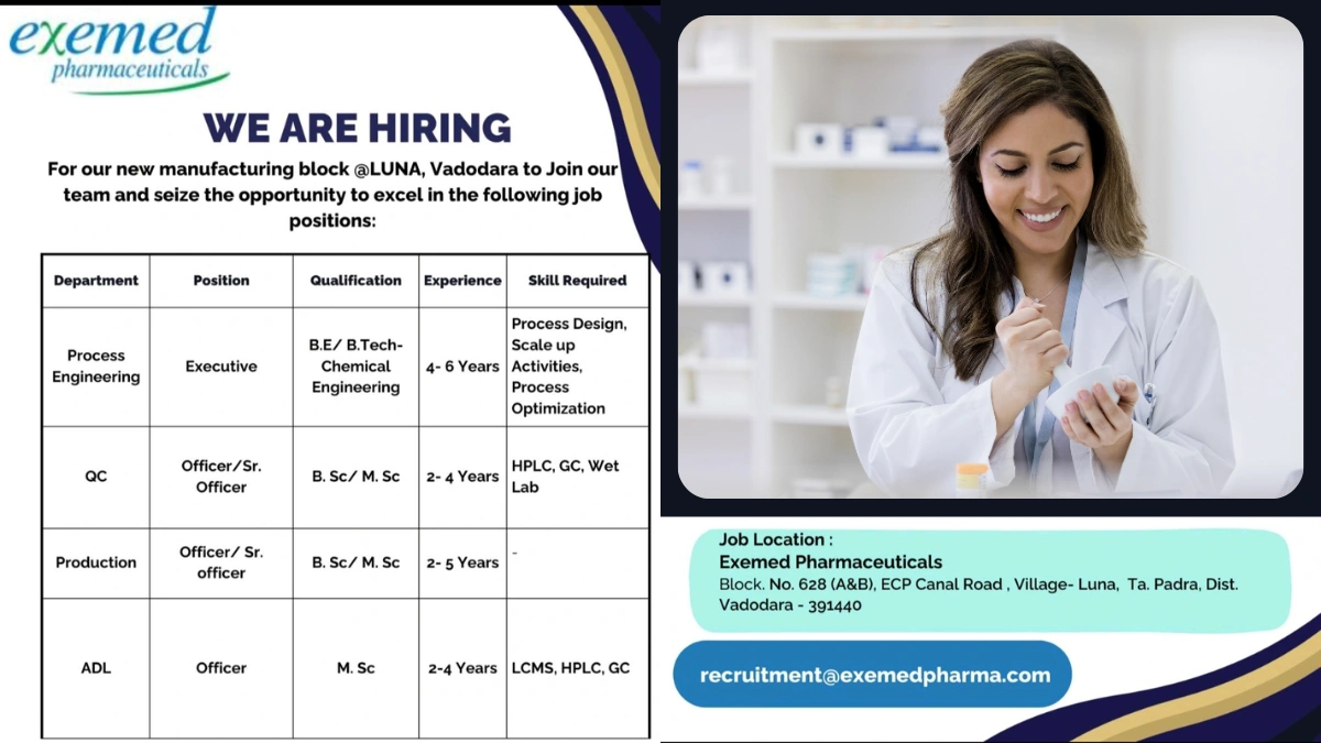 Exemed Pharmaceuticals - Urgent Hiring for ADL, Engineering, QC Departments