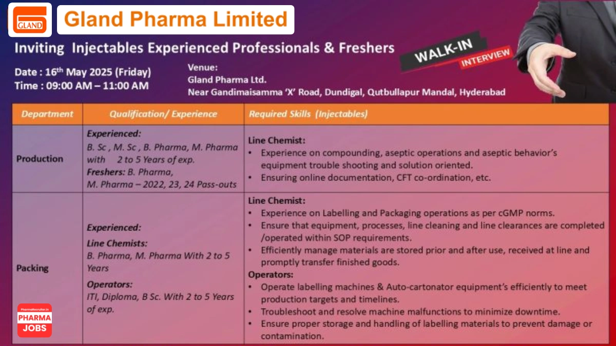 Gland Pharma Walk-In Interview for Injectables Production and Packing Roles
