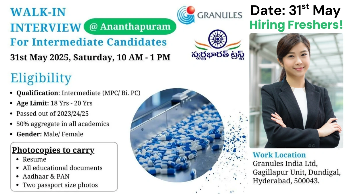 Granules India Ltd Walk-In Interview for Intermediate Freshers