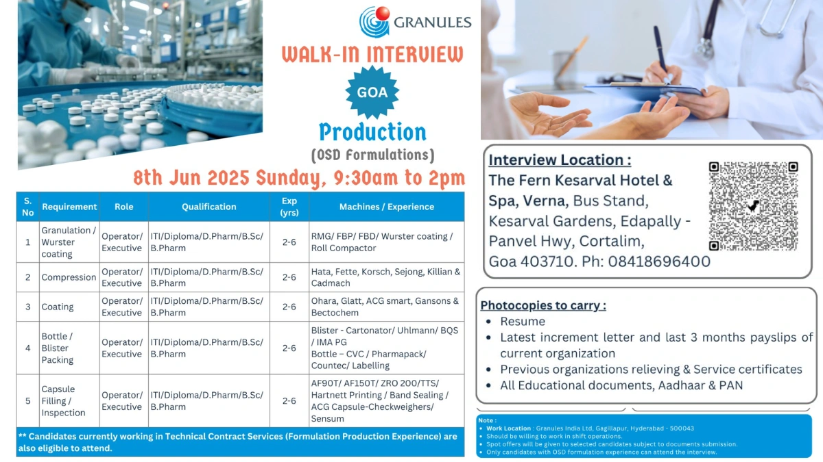 Granules India Walk-In Interview for OSD Formulation Roles