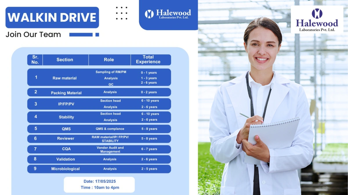Halewood Laboratories Walk-In Interview for QC, QMS, CQA, Validation, and Microbiological Roles