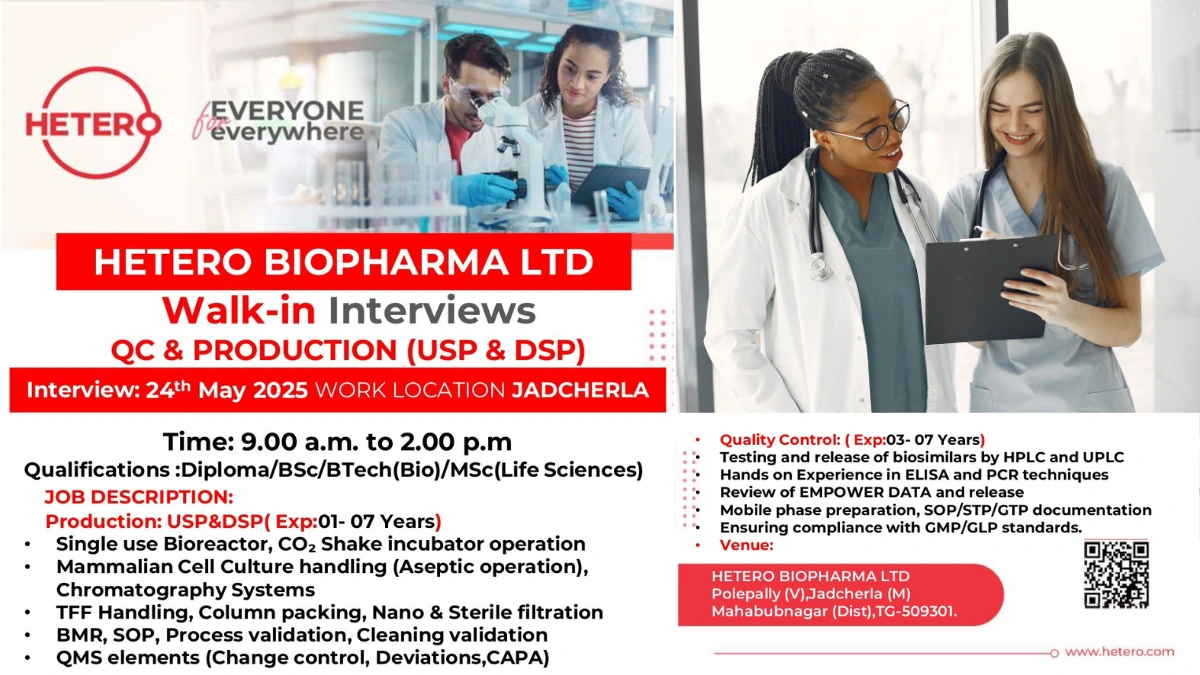 Hetero Biopharma Walk-In Interviews for QC & Production