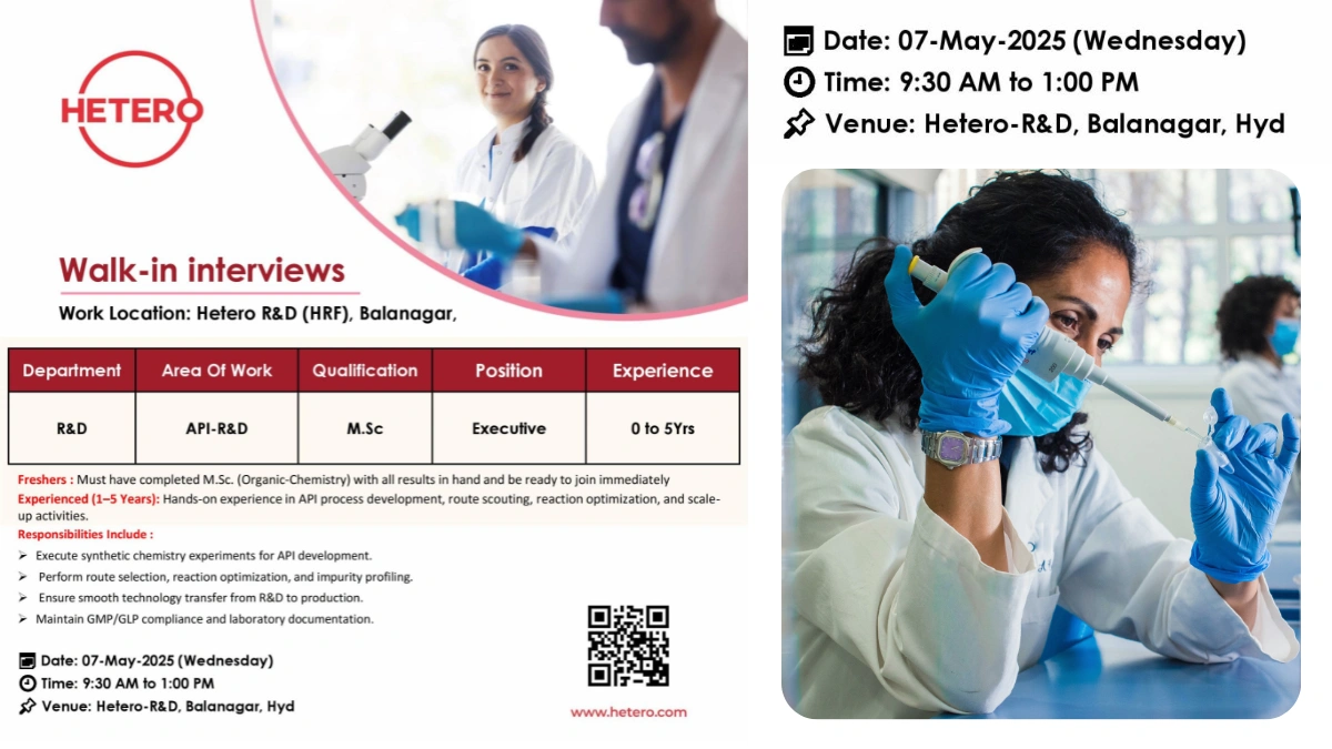 Hetero Labs Ltd. Walk-In Interview for API R&D Executive