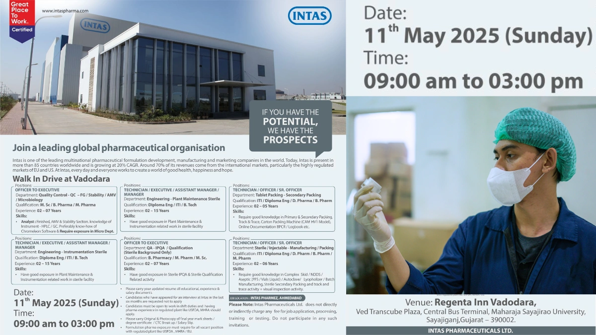Intas Pharmaceuticals Ltd. Walk-In Interview for M.Pharm, B.Pharm, M.Sc, ITI, Diploma Freshers & Experienced in Ahmedabad