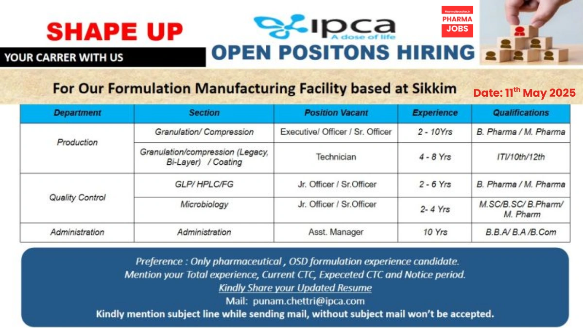 Ipca Laboratories Walk-In Interview for Formulation Manufacturing in Sikkim
