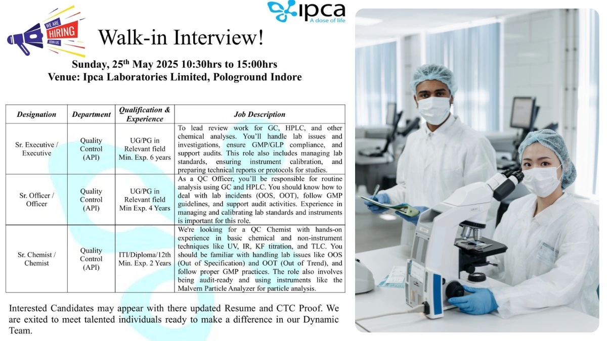 Ipca Laboratories Walk-in Interview for Quality Control (API) Roles