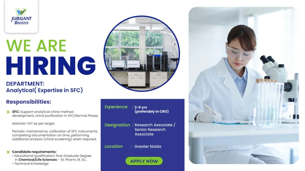 Jubilant Biosys - Current Opening for Research Associate / Senior Research Associate (M.Pharm or M.Sc.)