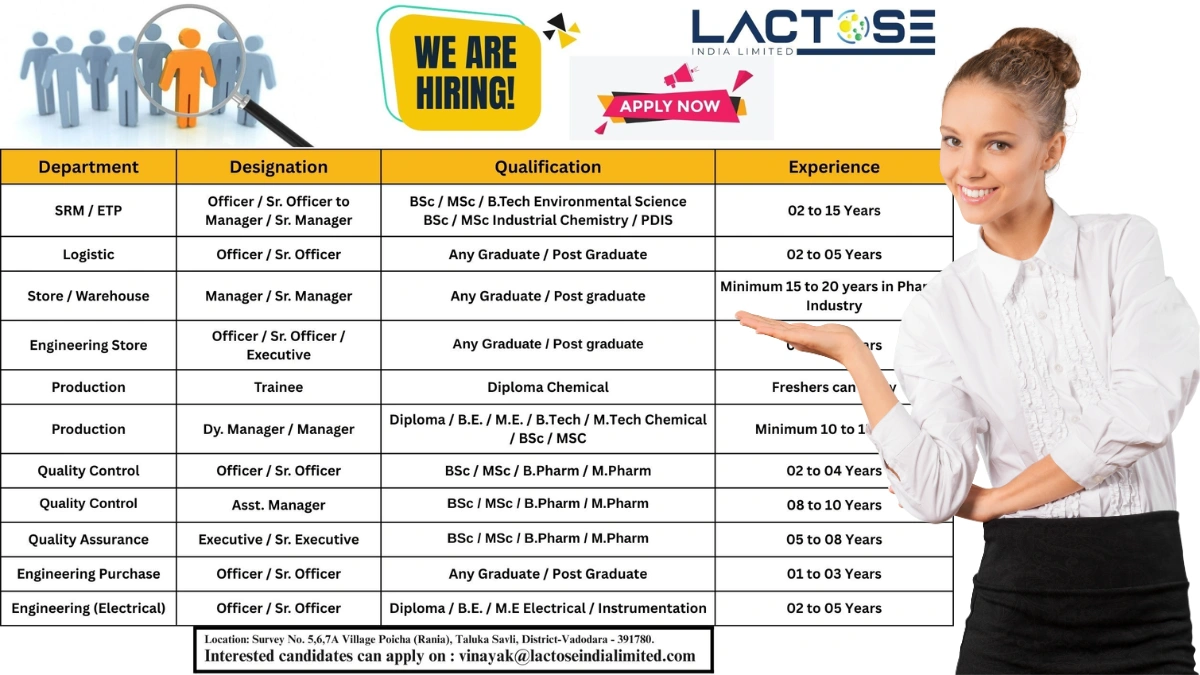 Lactose India Limited - Urgent Hiring for Multiple Positions