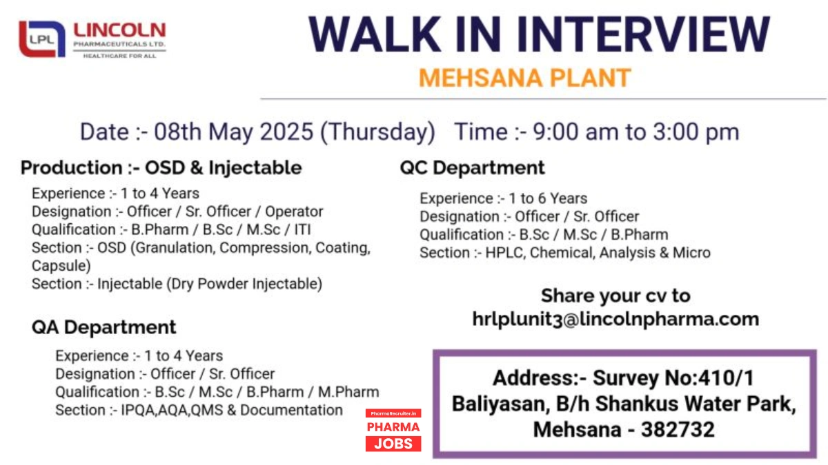 Lincoln Pharmaceuticals Ltd – Walk-In Interview for Production, QA &C Roles
