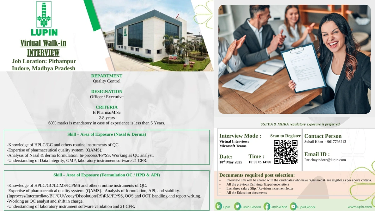 Lupin Ltd. Virtual Walk-In Interview for Quality Control