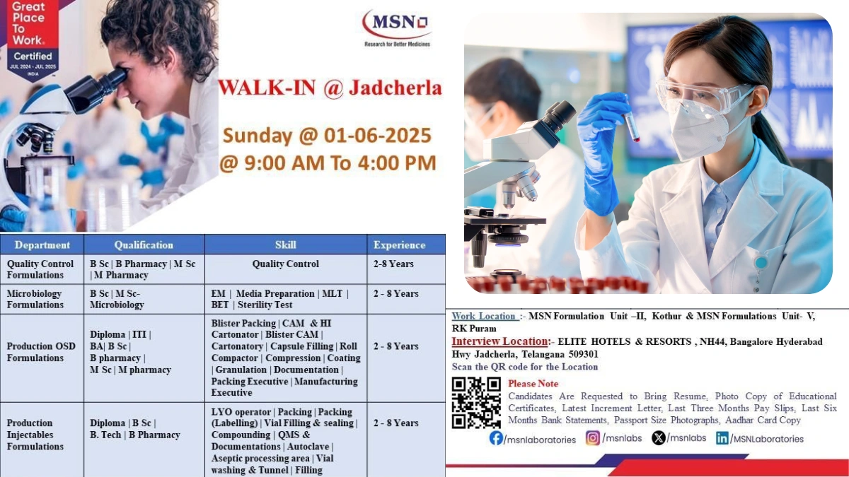 MSN Laboratories Walk-In Interview for Multiple Positions