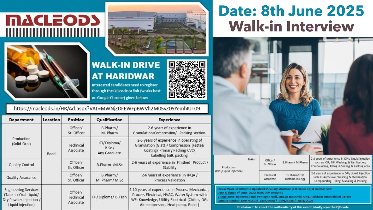 Macleods Pharmaceuticals Walk-In Drive for Production, QA, QC & Engineering Departments