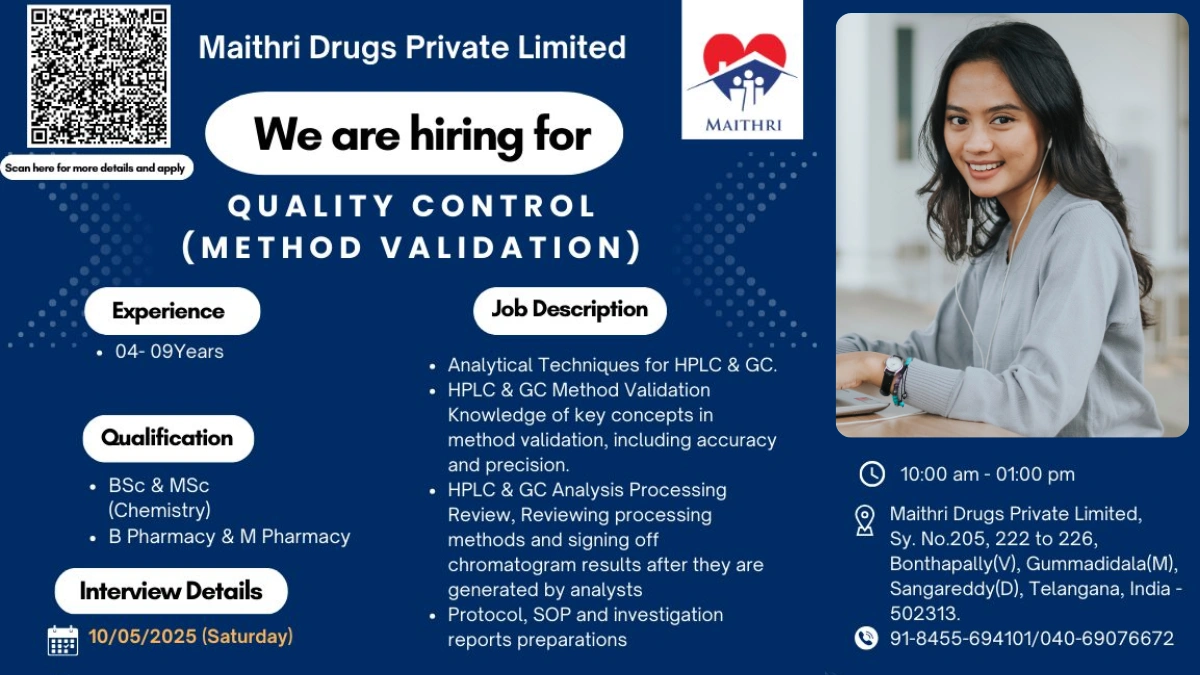 Maithri Drugs Pvt. Ltd. Walk-In Interview for Quality Control (Method Validation) Roles