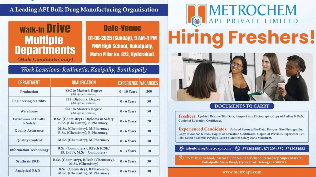 Metrochem API Mega Walk-In Drive for Freshers for Multiple Roles
