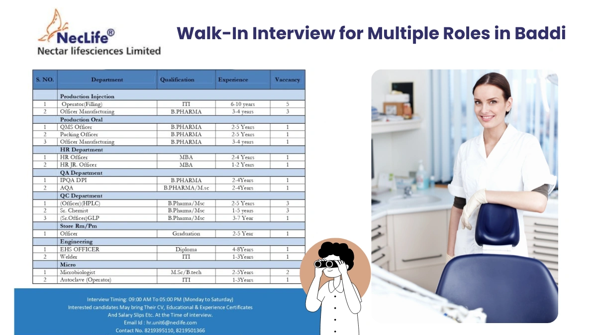 Nectar Lifesciences Ltd Walk-In Interview for Multiple Roles in Baddi