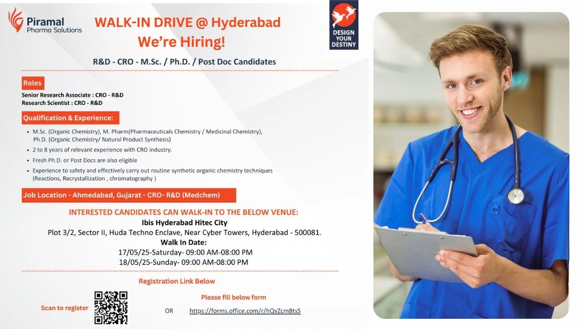 Piramal Pharma Solutions Walk-In Drive for R&D (CRO) Roles