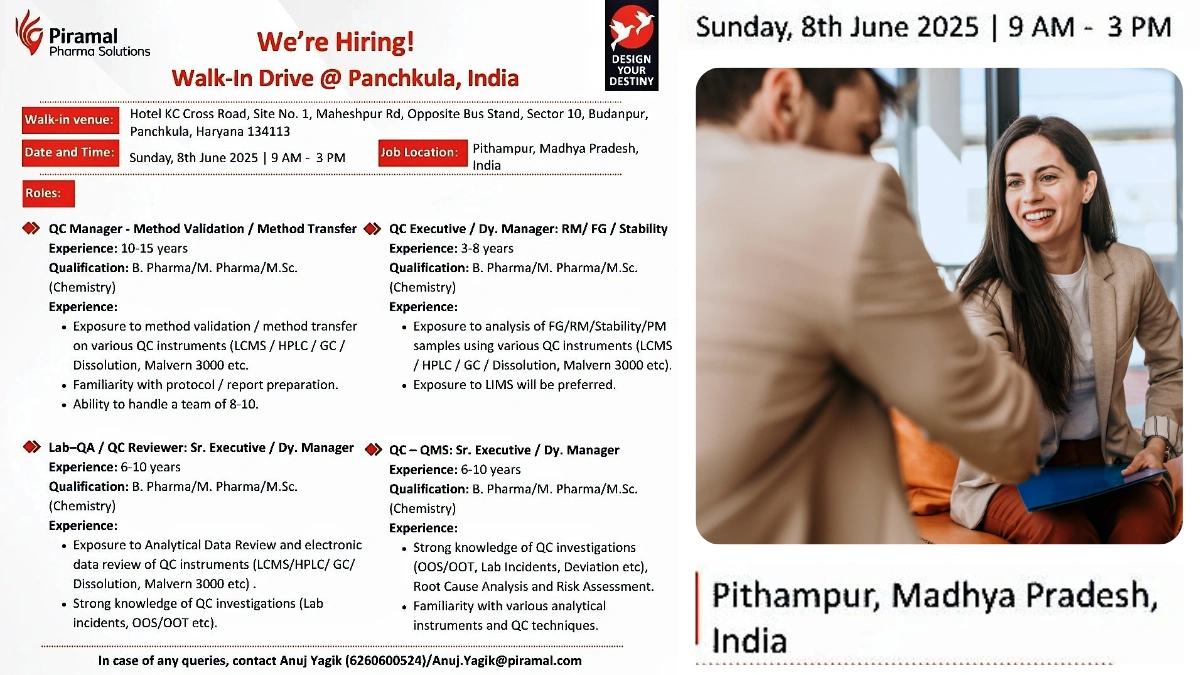 Piramal Pharma Solutions – Walk-In Drive for QA, QC - QMS