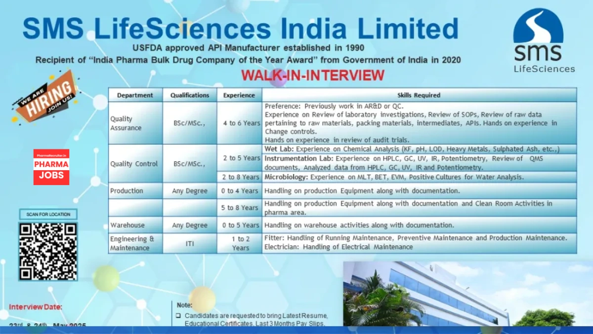 SMS Lifesciences Walk-In Interviews for QA, QC, Production, Warehouse & Engineering