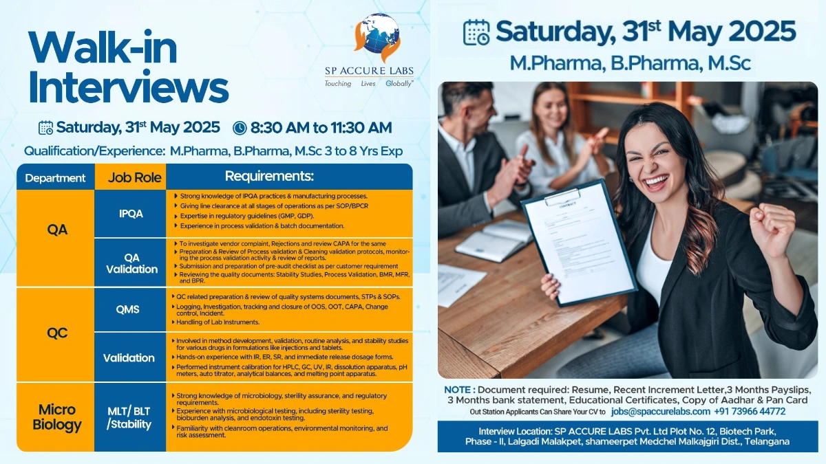 SP Accure Labs Walk-In Interviews for QA, QC & Microbiology Departments