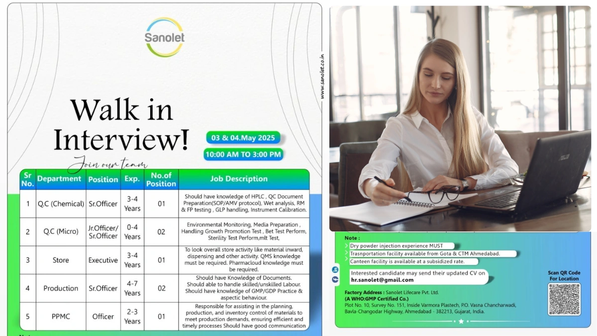 Sanolet Lifecare Walk-In Interview for Production, QC, Store & PPMC Departments